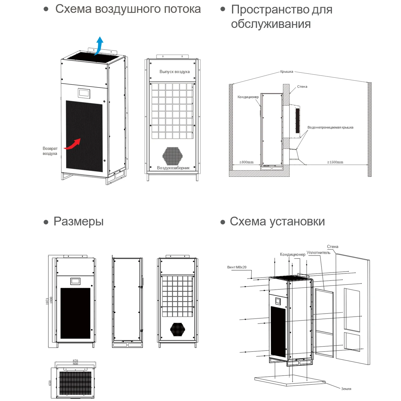 Внутренний прецизионный кондиционер COPT.KZ 7.5–20.5 кВт